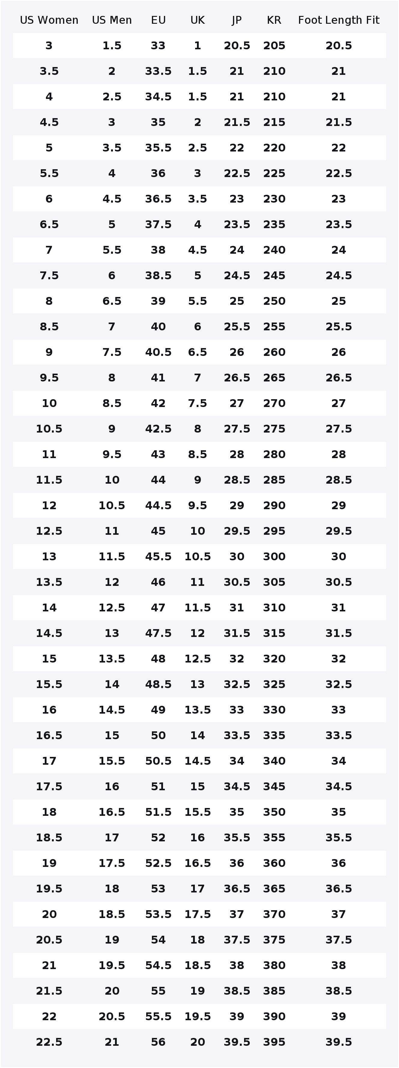 Nike Metcon 9 Kadın Düşük Bile - Nike Shoes Metcon 9 incelemesi ve fiyatı